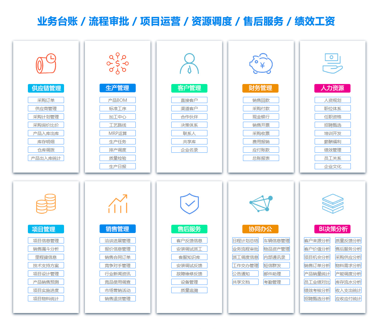 海北ERP系统